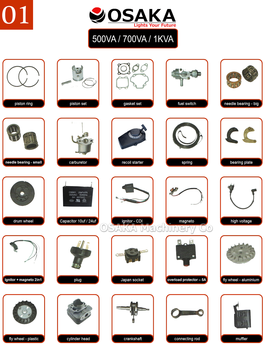 Gasoline Spare Parts